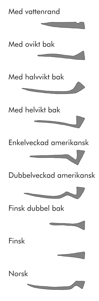 Snitt genom olika liar